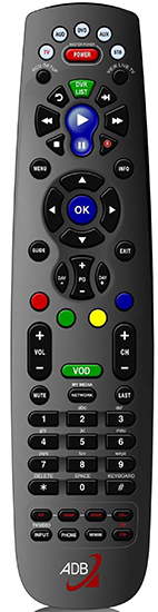 adb-remote